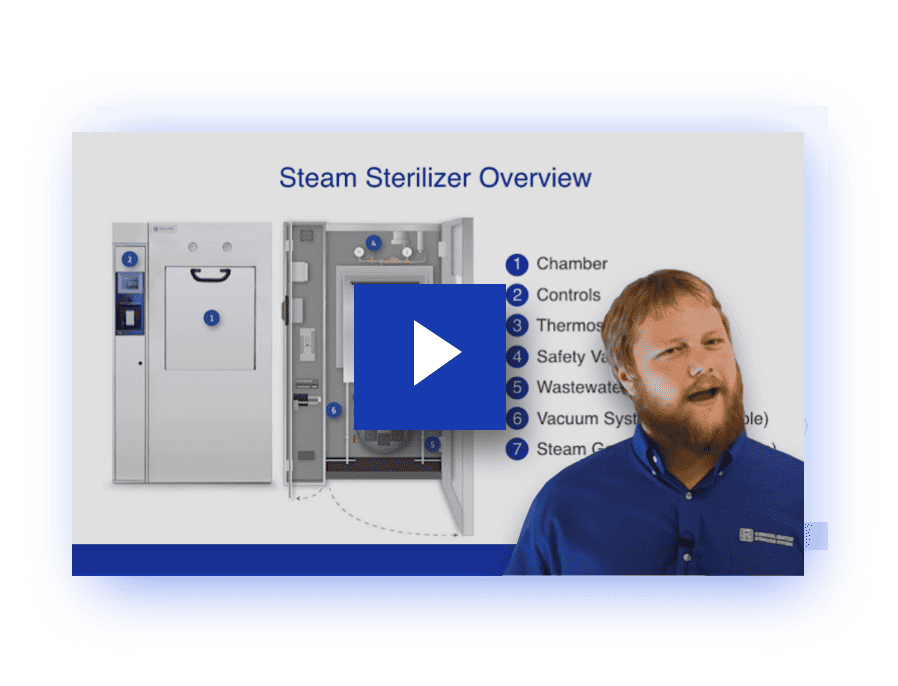 Free Course: How to Safely Operate an Autoclave